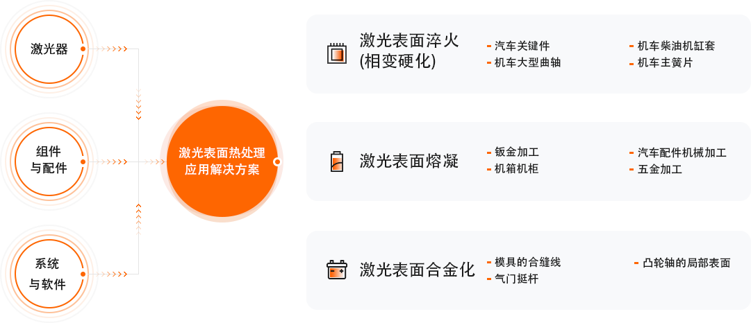 中国·8181801威尼斯(股份)有限公司-官方网站