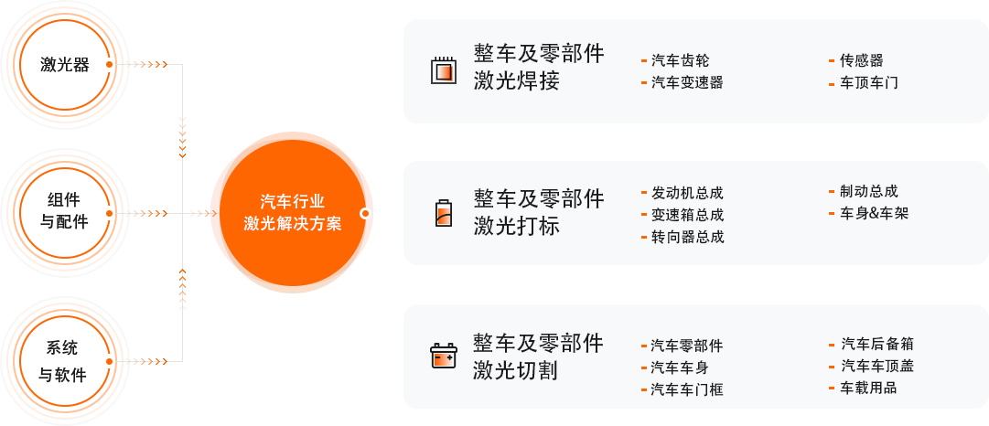 中国·8181801威尼斯(股份)有限公司-官方网站