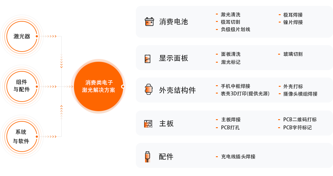 中国·8181801威尼斯(股份)有限公司-官方网站