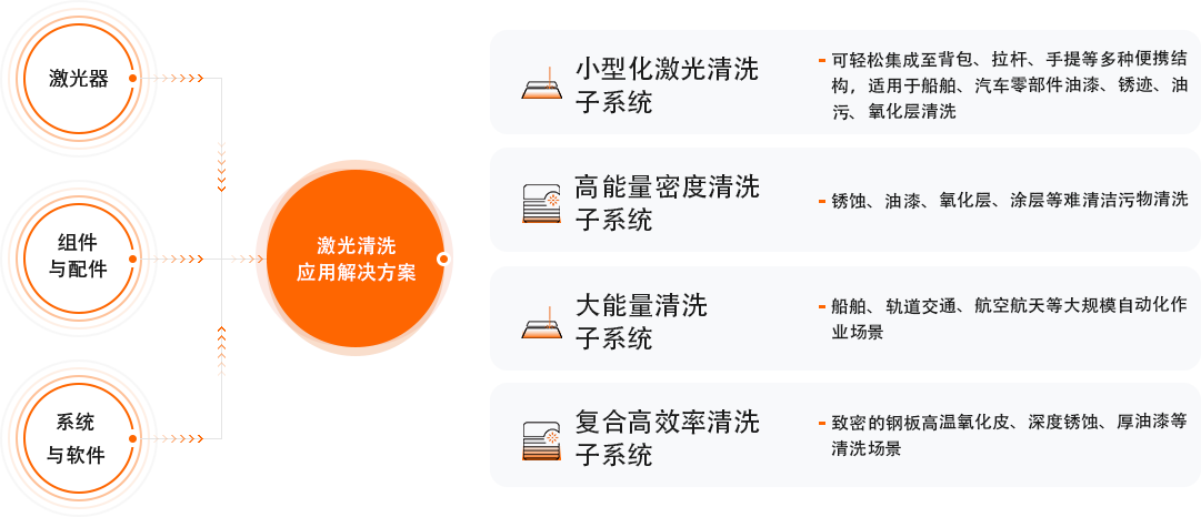 中国·8181801威尼斯(股份)有限公司-官方网站